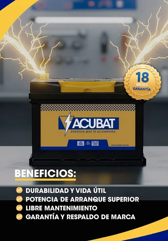 acubat1